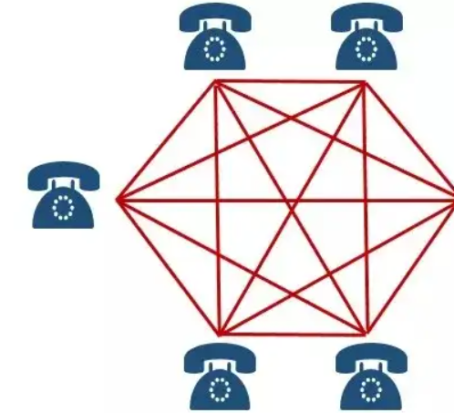 在Mac上设置VPN（虚拟专用网络）可以帮助你访问受限制的网络资源或连接到公司网络。以下是设置VPN的详细教程
